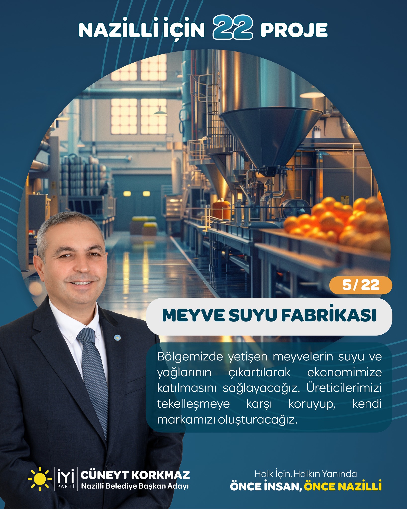Korkmaz’dan Nazilli için 22 Proje