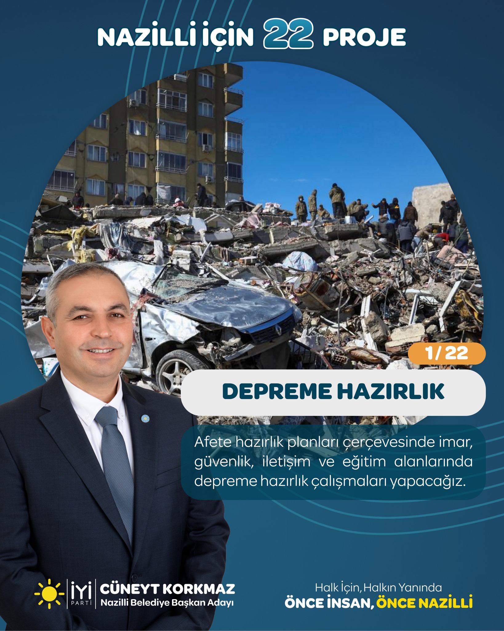 Korkmaz’dan Nazilli için 22 Proje
