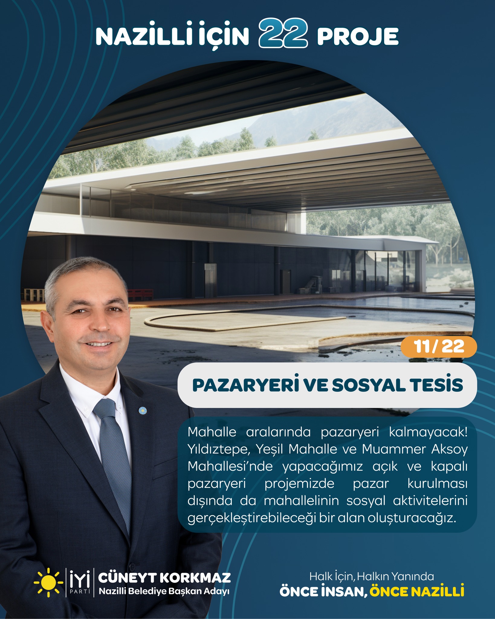Korkmaz’dan Nazilli için 22 Proje