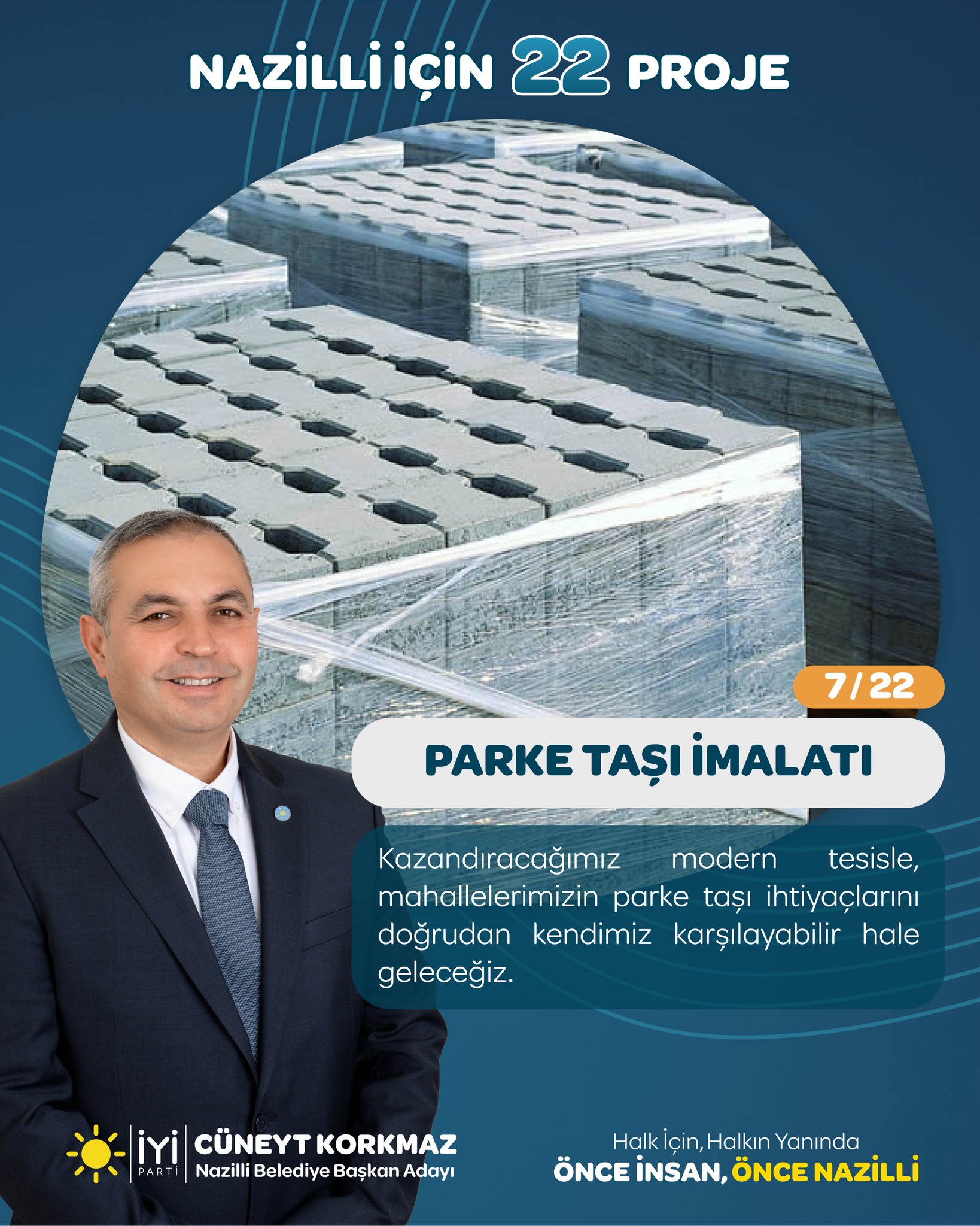 Korkmaz’dan Nazilli için 22 Proje