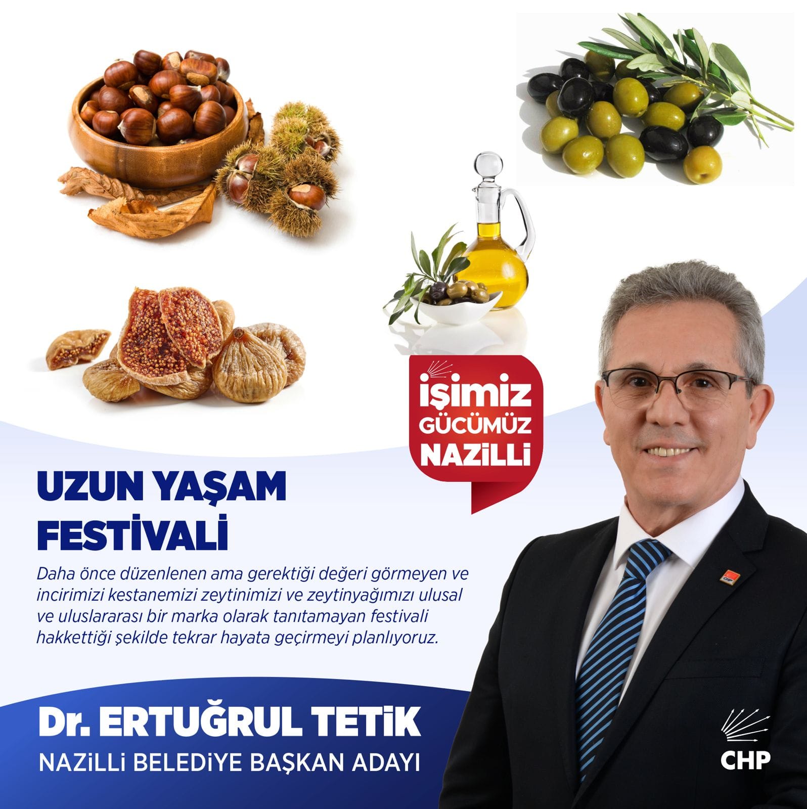 CHP’li Tetik Projelerini açıkladı