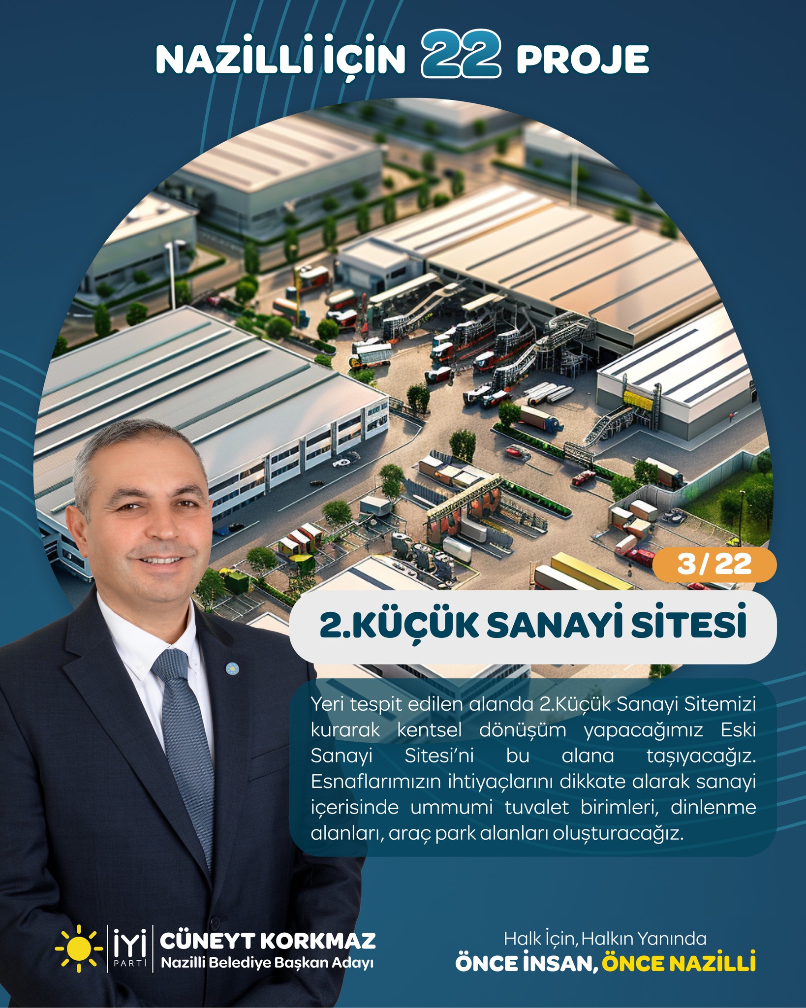Korkmaz’dan Nazilli için 22 Proje