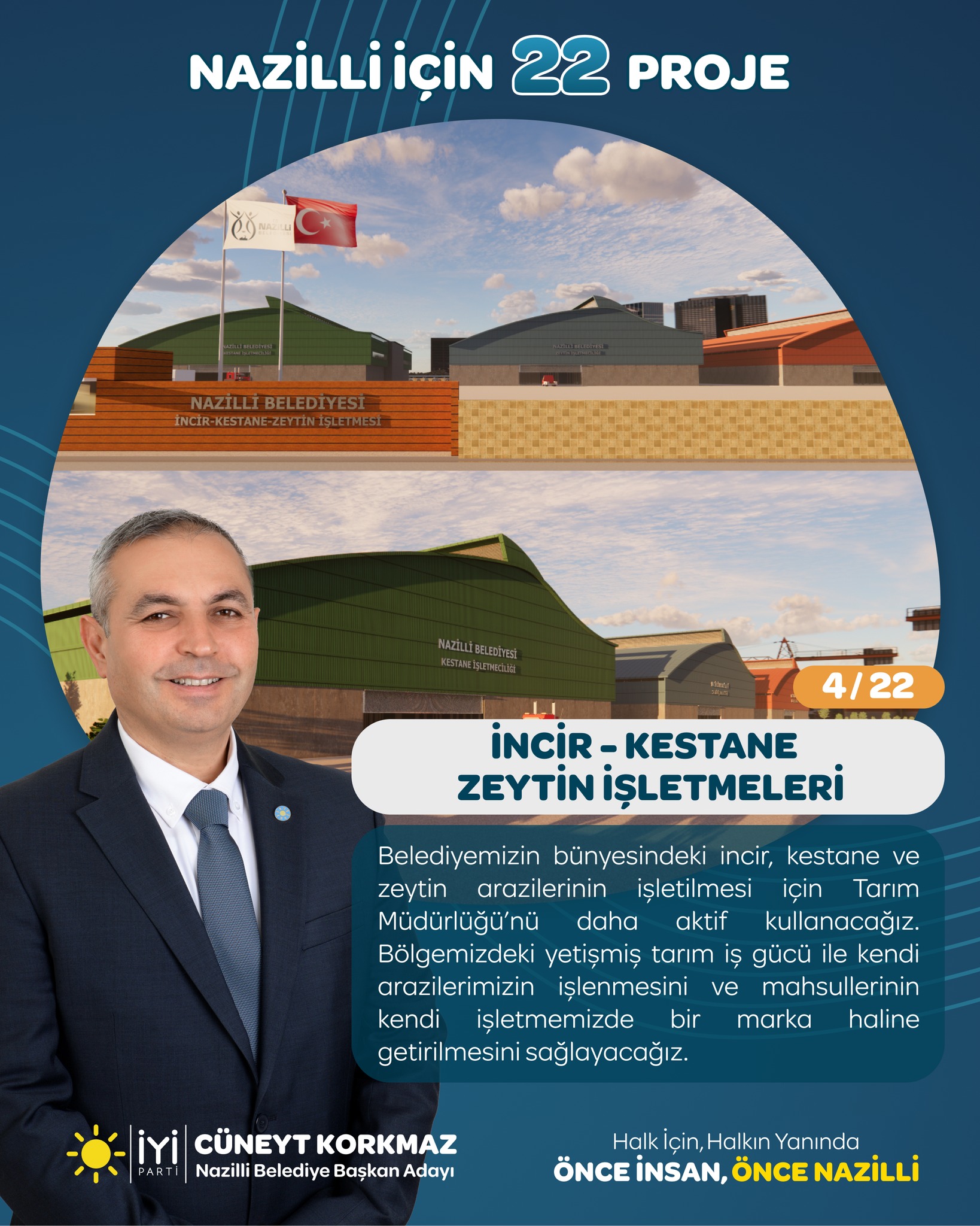 Korkmaz’dan Nazilli için 22 Proje