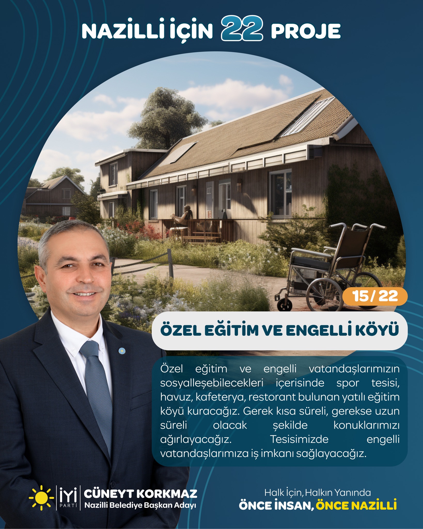Korkmaz’dan Nazilli için 22 Proje