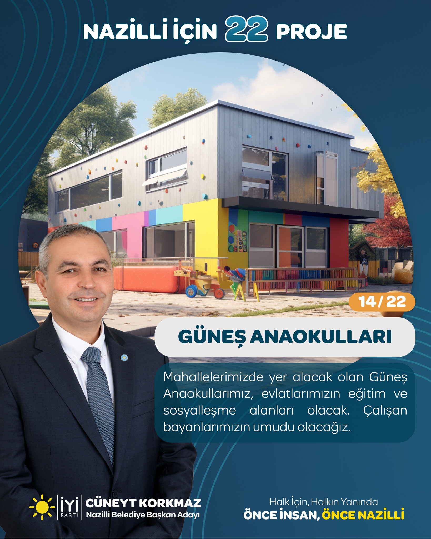 Korkmaz’dan Nazilli için 22 Proje