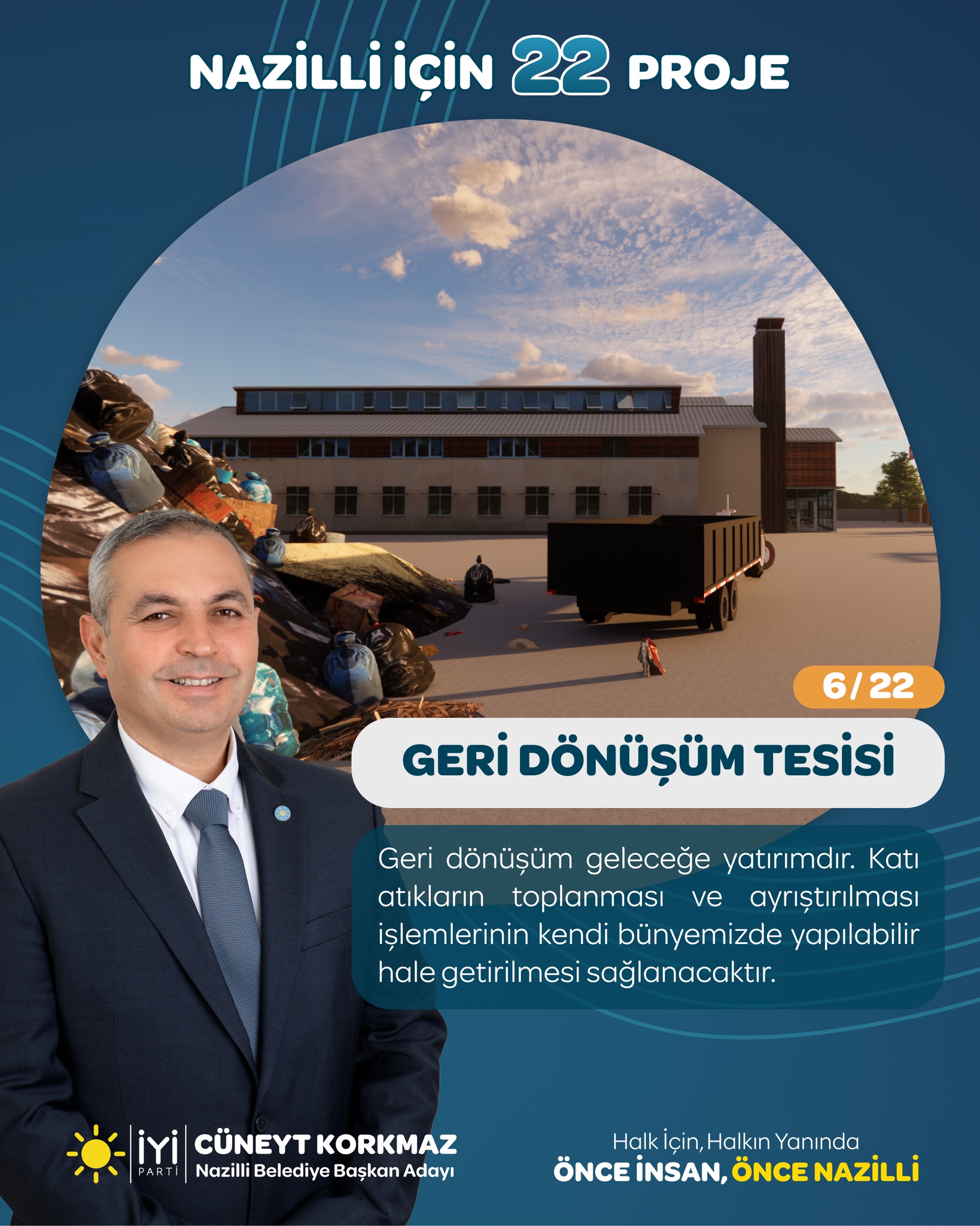 Korkmaz’dan Nazilli için 22 Proje