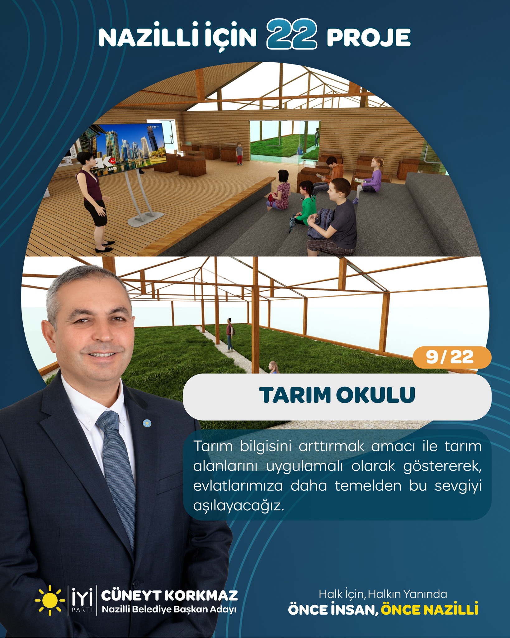 Korkmaz’dan Nazilli için 22 Proje