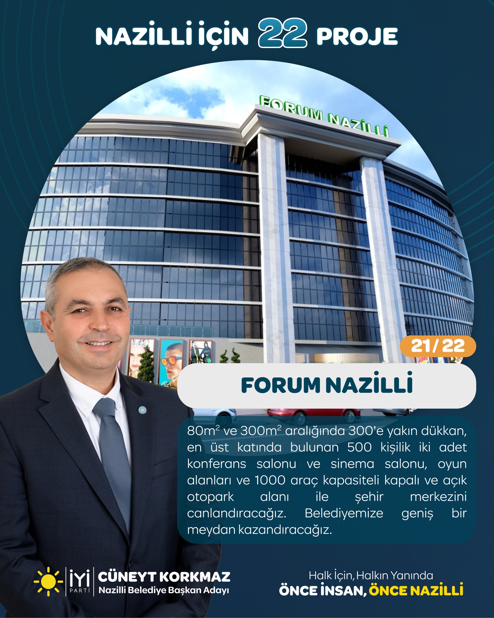 Korkmaz’dan Nazilli için 22 Proje