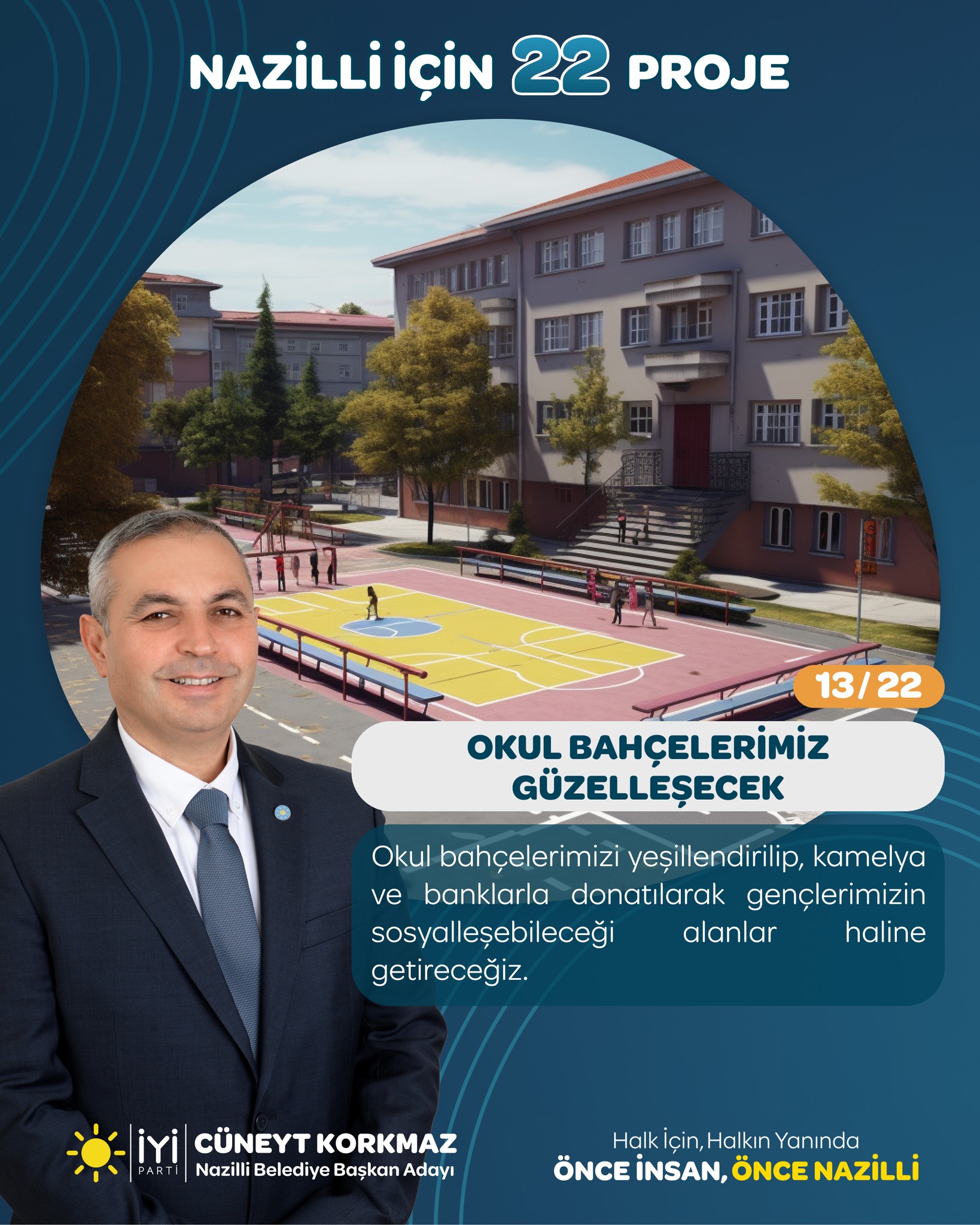 Korkmaz’dan Nazilli için 22 Proje