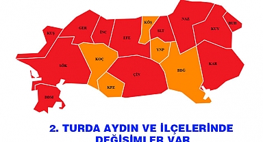 2. Tur’da Aydın ve Nazilli’de Ciddi değişim
