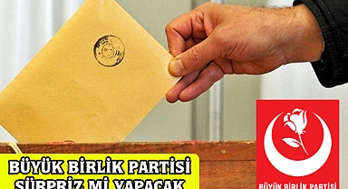 BÜYÜK BİRLİK PARTİSİ NAZİLLİ'DE SÜRPRİZ Mİ YAPACAK?