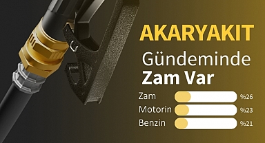 Akaryakıt Gündeminde Zam Var