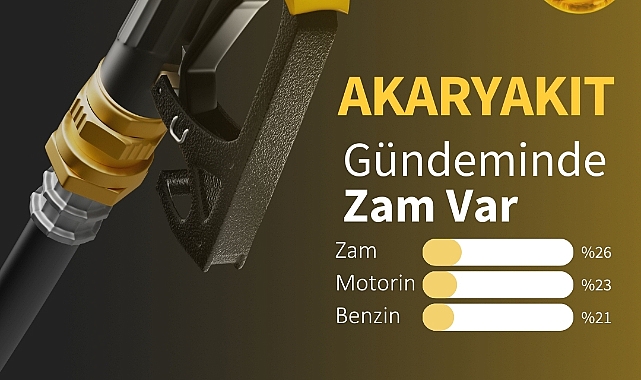 Akaryakıt Gündeminde Zam Var