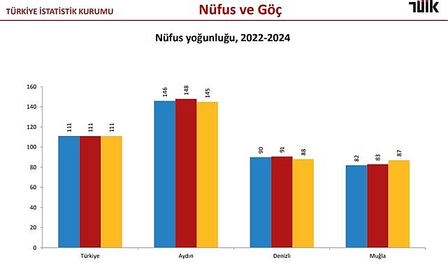 2026 Yılı Ocak Ayı Türkiye İl Sunumu Yapıldı (2. BÖLÜM)