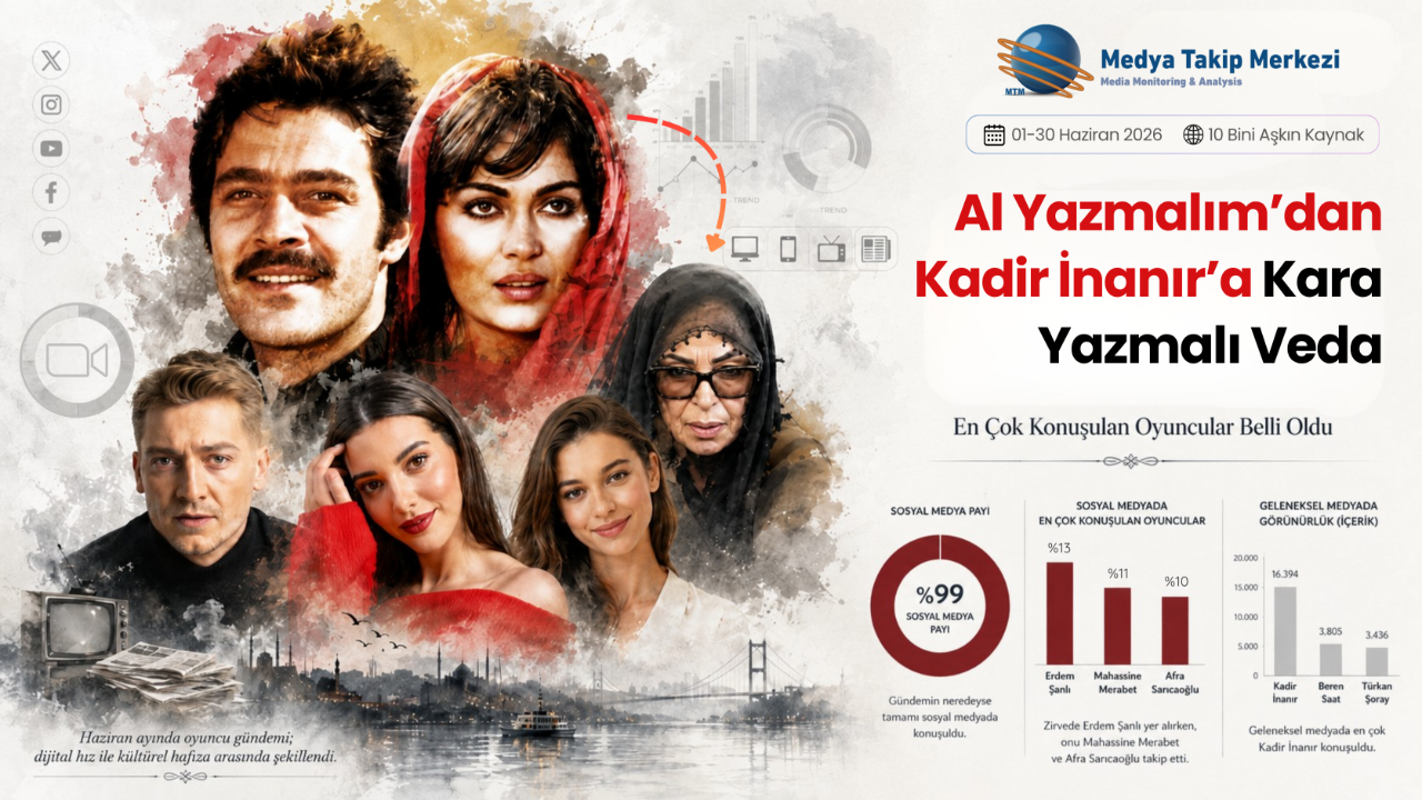 En Çok Konuşulan Oyuncular Belli Oldu!