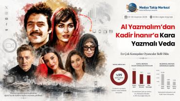 En Çok Konuşulan Oyuncular Belli Oldu!